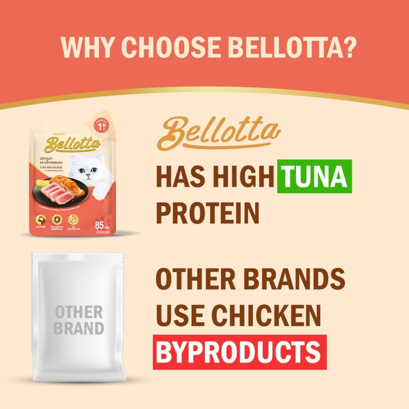 Bellotta Premium Wet Food for Cats and Kittens,Tuna and Salmon - Image 4