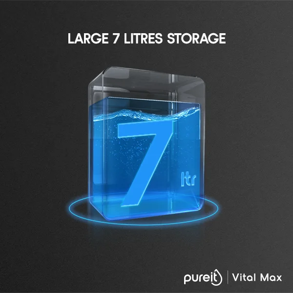 Pureit Vital Max RO+UV - Image 3