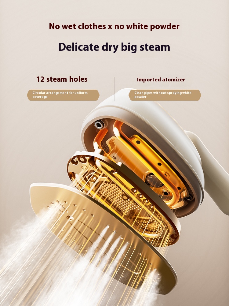 TQIU Handheld steam irons - Image 4