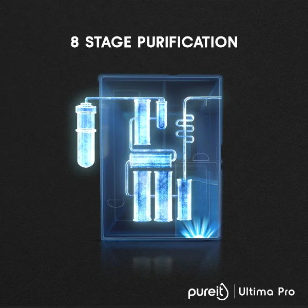 Pureit Ultima Pro RO+MF+Dual UV - Image 2