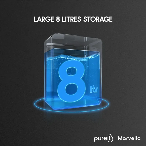 Pureit Marvella RO+UV+MF - Image 3